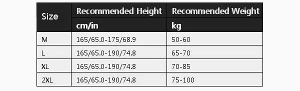 

Men Boxers Plus Size Cotton Blend Thin Breathable Comfortable Pouch Stretch J55