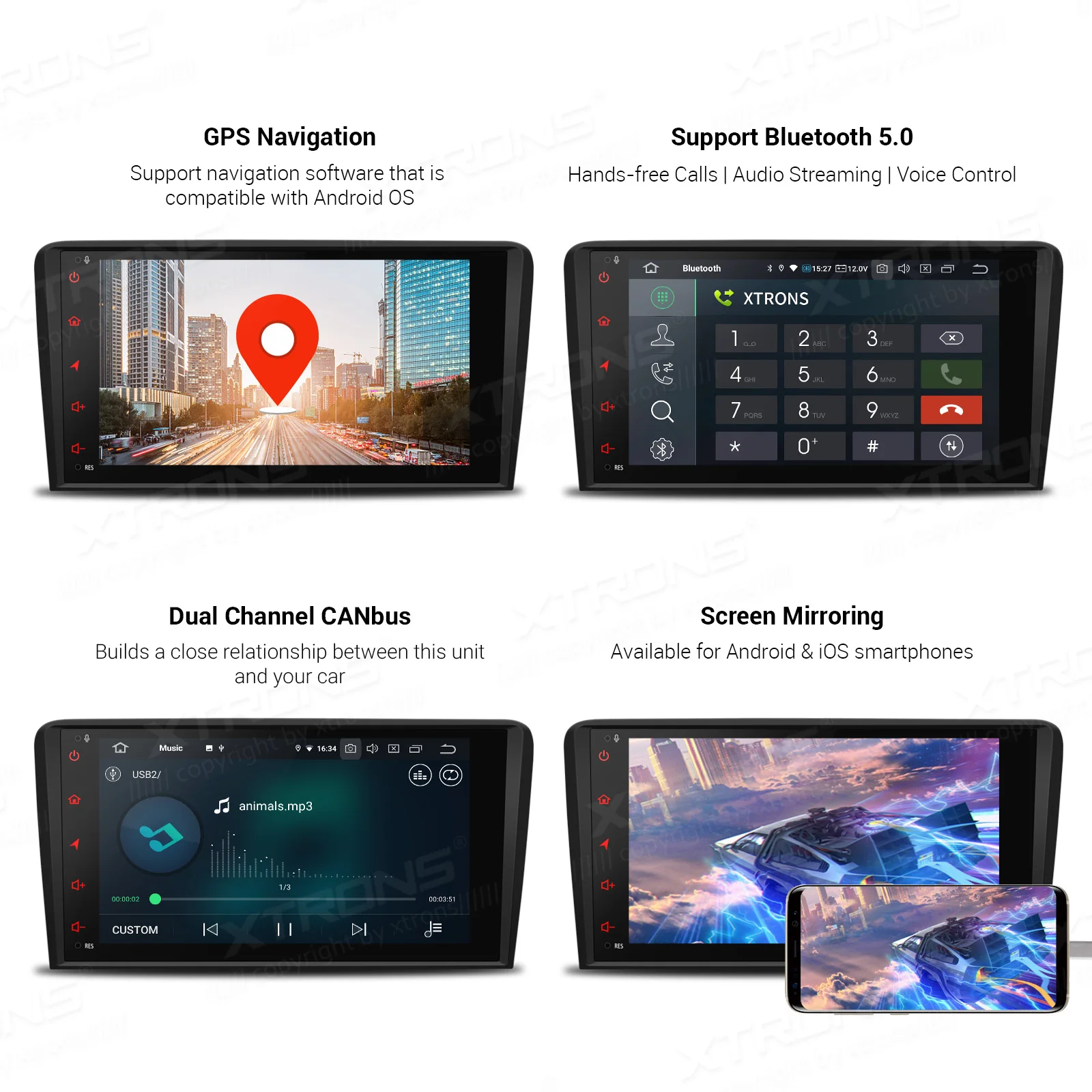 XTRONS Android 10 0 Qualcomm Bluetooth 5 автомобильный стереоплеер для Audi A3 8P 2003 2009 2010 2011 2012 S3 RS3