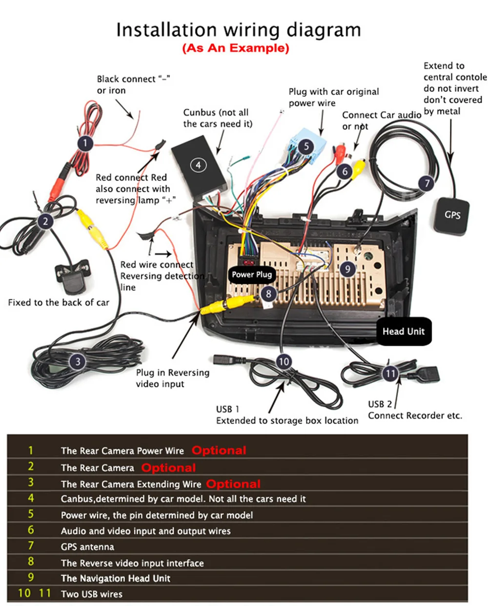 car radio for PEUGEOT 308 408 head unit 2010- multimedia system GPS support Carplay reverse camera SWC TV FM Android 8.1 9"