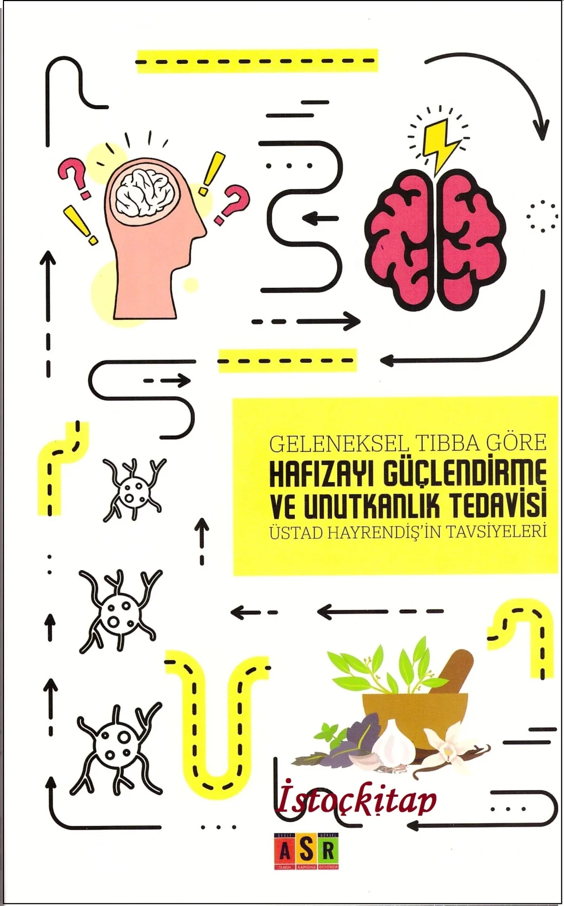 

Traditional Medical Kit-Mizacn Diagnostic-Nutrition-Diseases Treatment-Turkish-4 Book-1309 Pages