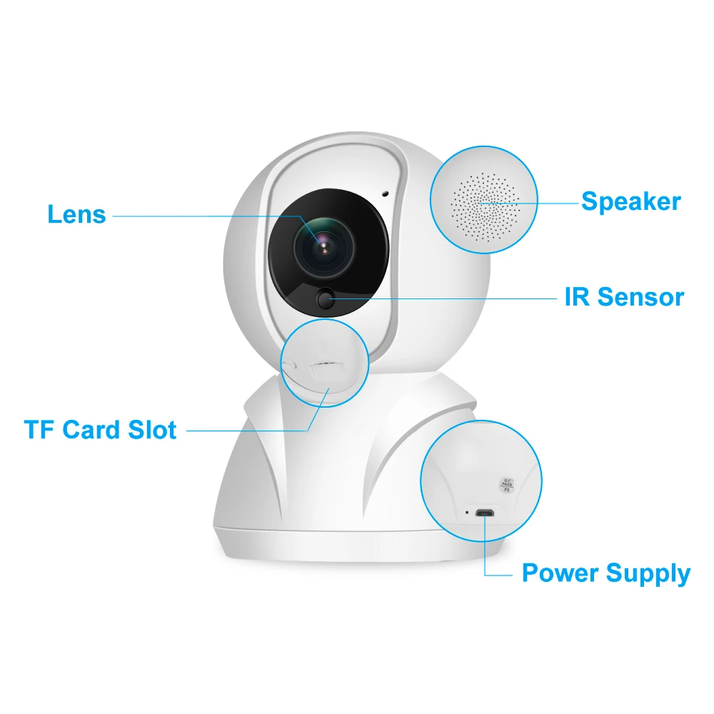 WiFi Беспроводная ip-камера HD 1080P видео безопасность панорамная веб-камера 360