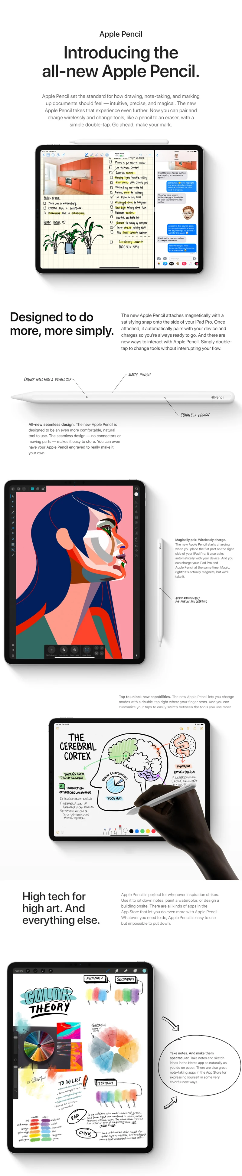 Apple Pencil(2-го поколения) для iPad Pro 11 дюймов и iPad Pro 12,9 дюйма(3-го поколения