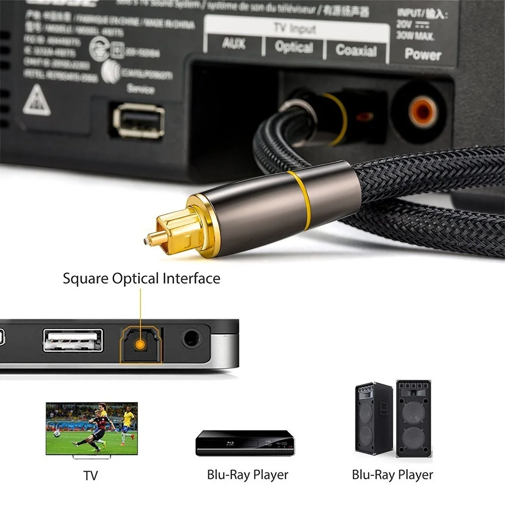 Цифровой оптоволоконный оптический аудиокабель Toslink HIFI 5 1 SPDIF OD6.0 для ТВ приставки