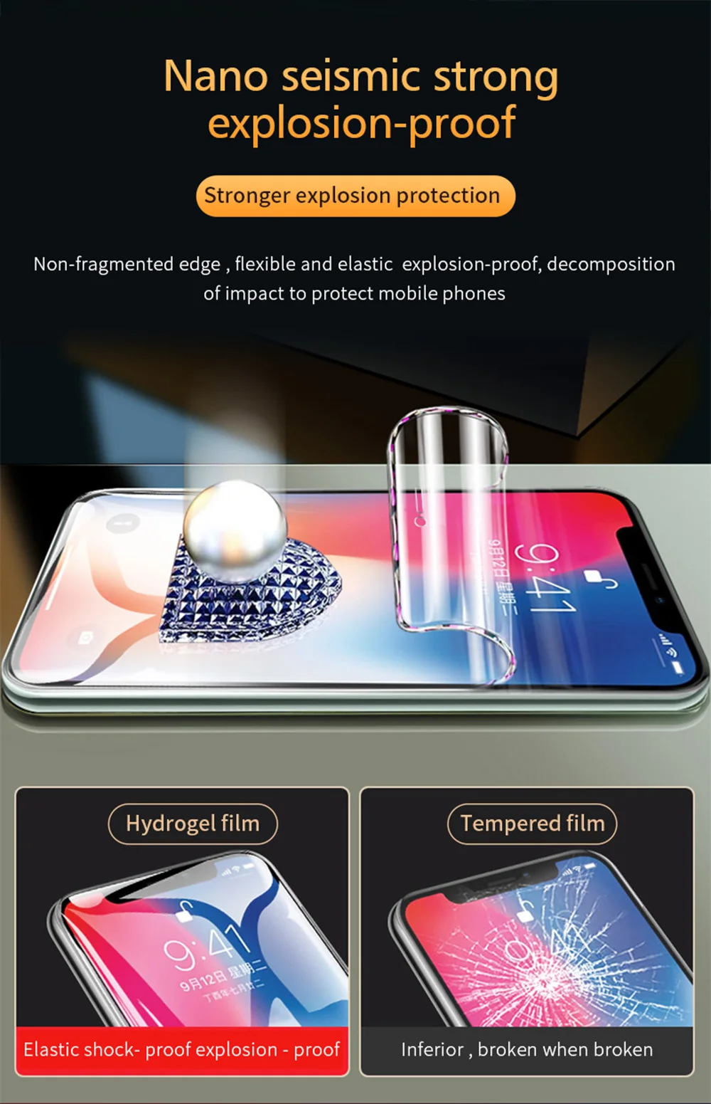 Forubest мягкая Гидрогелевая пленка для Apple iPhone 7 8 Plus, защитная пленка для экрана для iPhone 6 6s Plus X XR XS MAX, защитная пленка