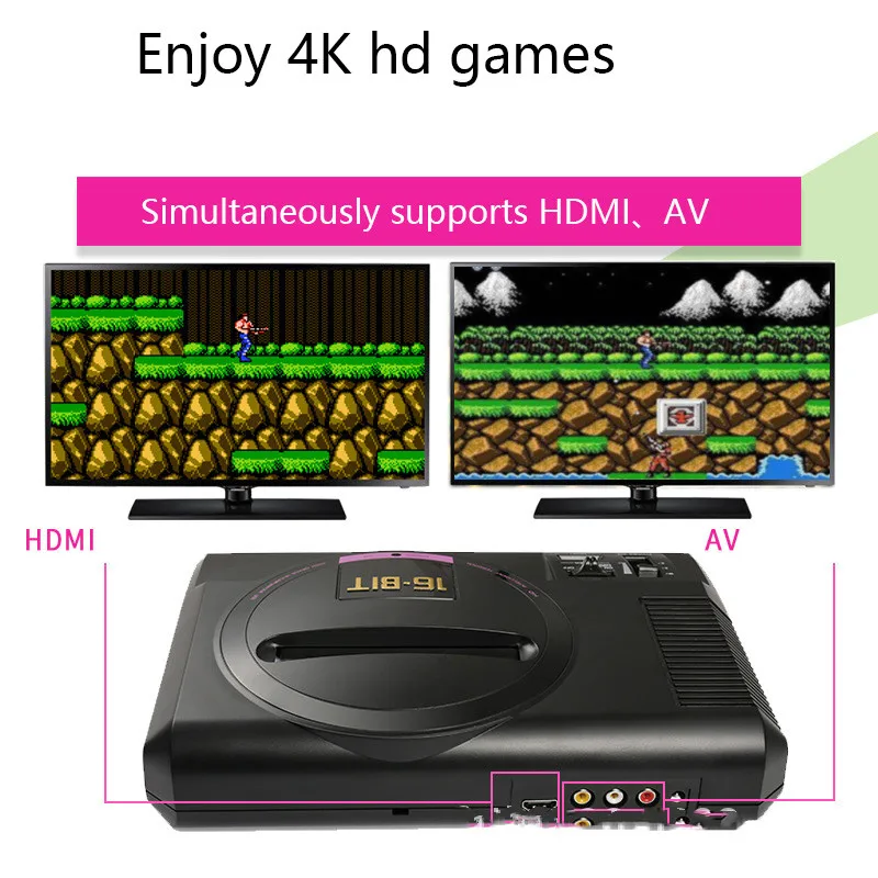 Coolbaby Классический Ностальгический 16 бит домашняя игровая консоль HD выход карты 2,4G двойной беспроводной контроллер супер красный и белый машина