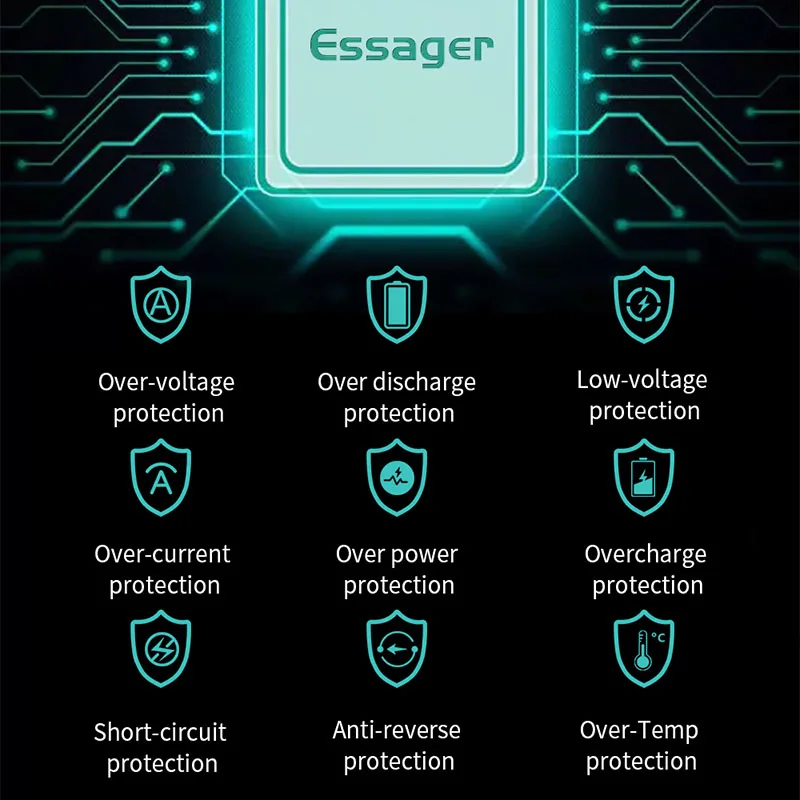 

Essager Power Bank 20000mAh USB Type C PD QC 3.0 Portable Charger Powerbank Phone External Battery Pack For Xiaomi Poverbank