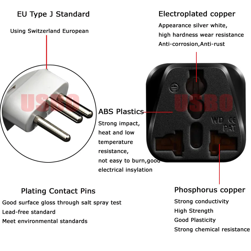 Черный белый CE медь Швейцария штепсель адаптер Россия немецкий AU EU UK US Swiss