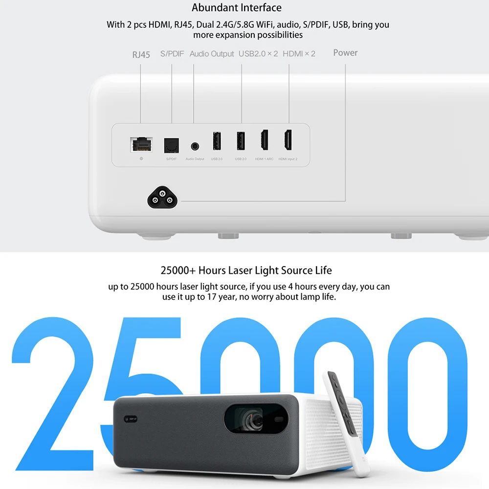Xiaomi Mijia лазерный проектор Full HD 1080P 3D Proyector для домашнего кинотеатра видео Projetor 2400