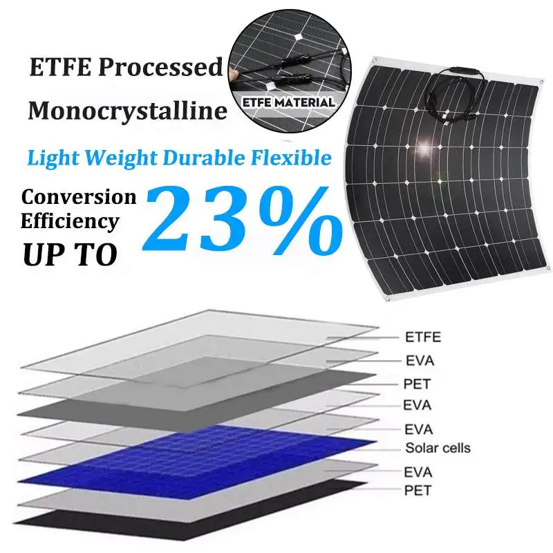Скидка 600 Вт 1200 Вт ETFE Гибкая солнечная панель Высокая эффективность солнечные батареи для RV/лодки/автомобиля/дома 12 В/24 В зарядное устройство 79x81 см