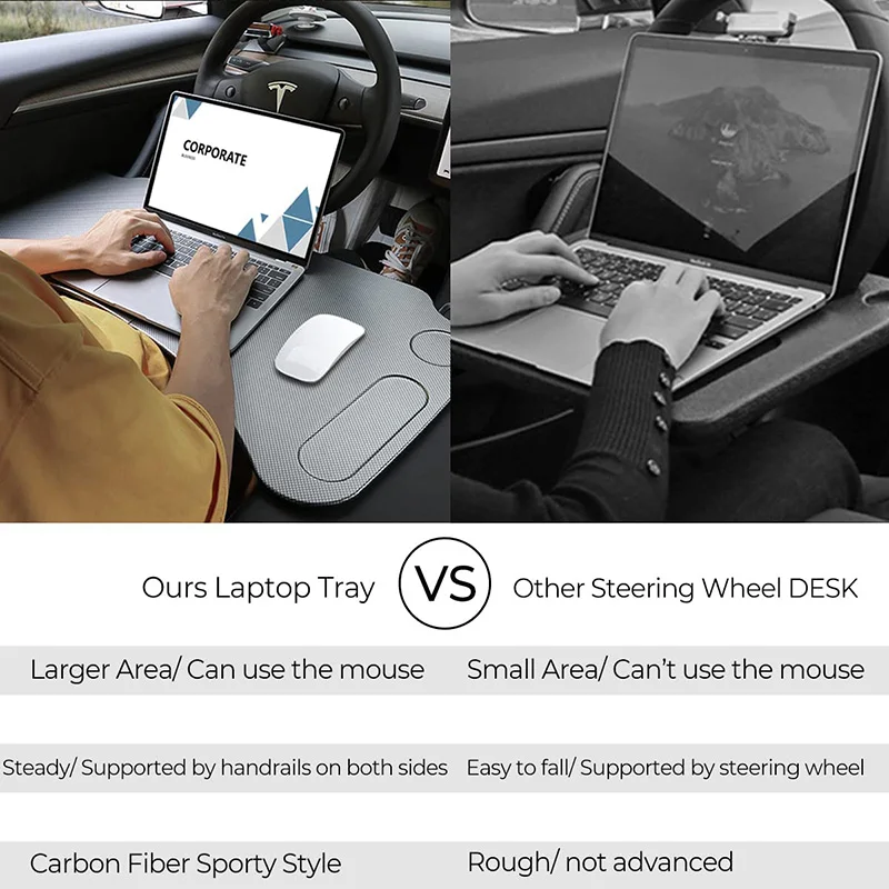 Поднос для ноутбука Tesla Model 3 2022 модель Y стол на руль автомобиля пищевые лотки еды