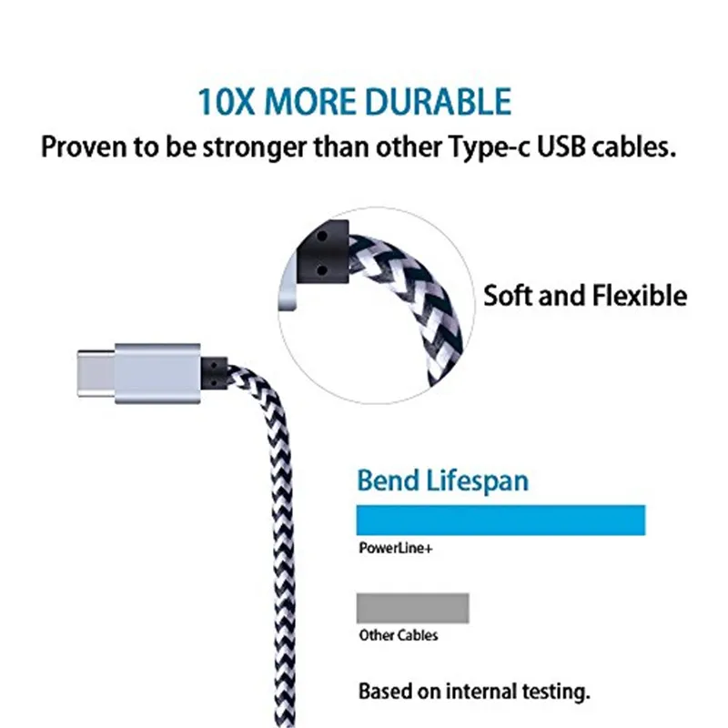 Кабель USB Type-C 1 м 2 3 Нейлоновый для синхронизации данных зарядное устройство Xiaomi