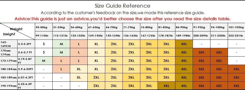 

Mens Hawaiian Shirt Male Casual Camisa Masculina Printed Beach Shirts Short Sleeve Brand Clothing Fast Shipping Asian Size 2xl