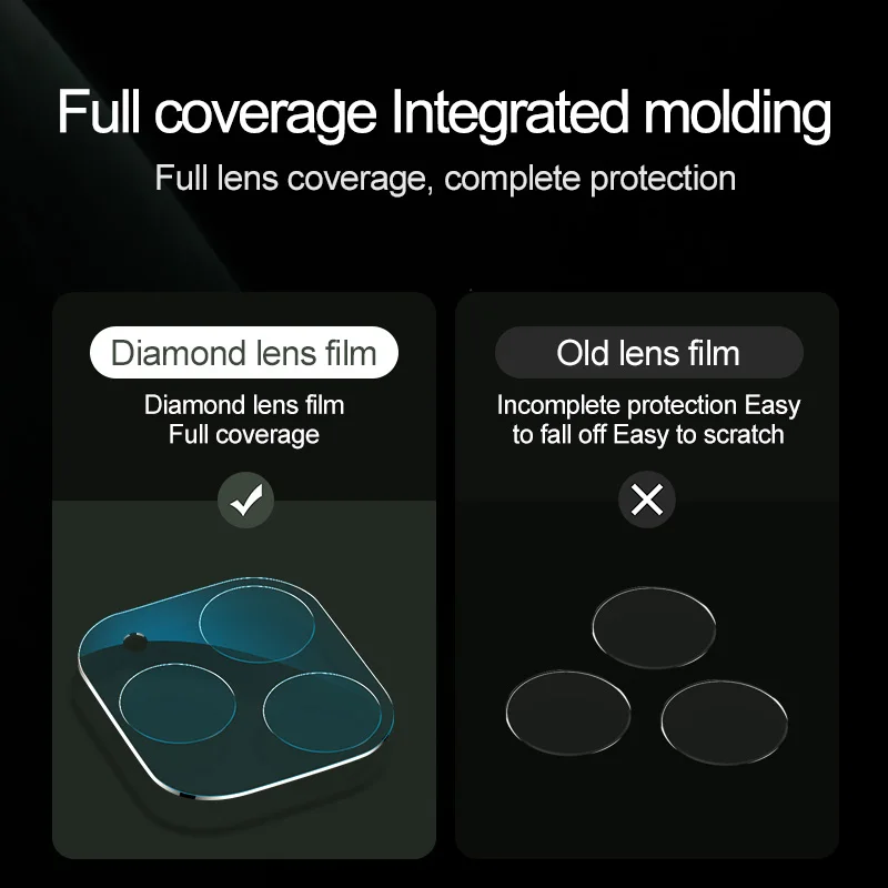 Защитное 3D стекло для объектива JOYROOM Защита экрана iPhone 11 Pro Max закаленное Защитная