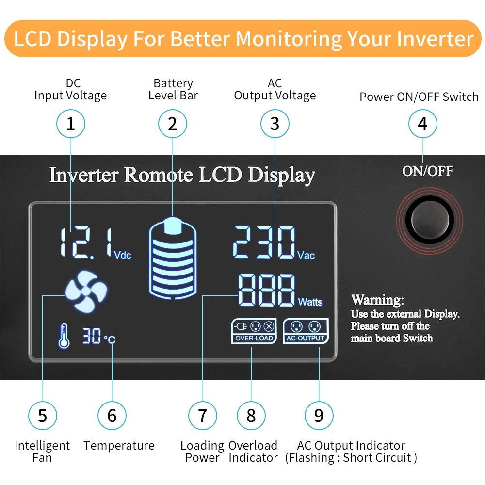 DC 12V to AC 220V 1000w peak 2000w pure sine wave power inverter with LCD remote controller | Обустройство дома