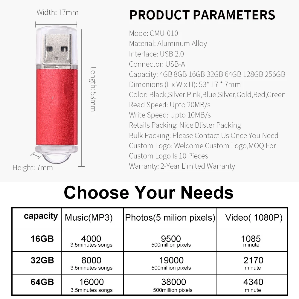 5 шт./партия USB флеш-накопитель 1 ГБ 2 4 8 16 32 64 128 | Компьютеры и офис
