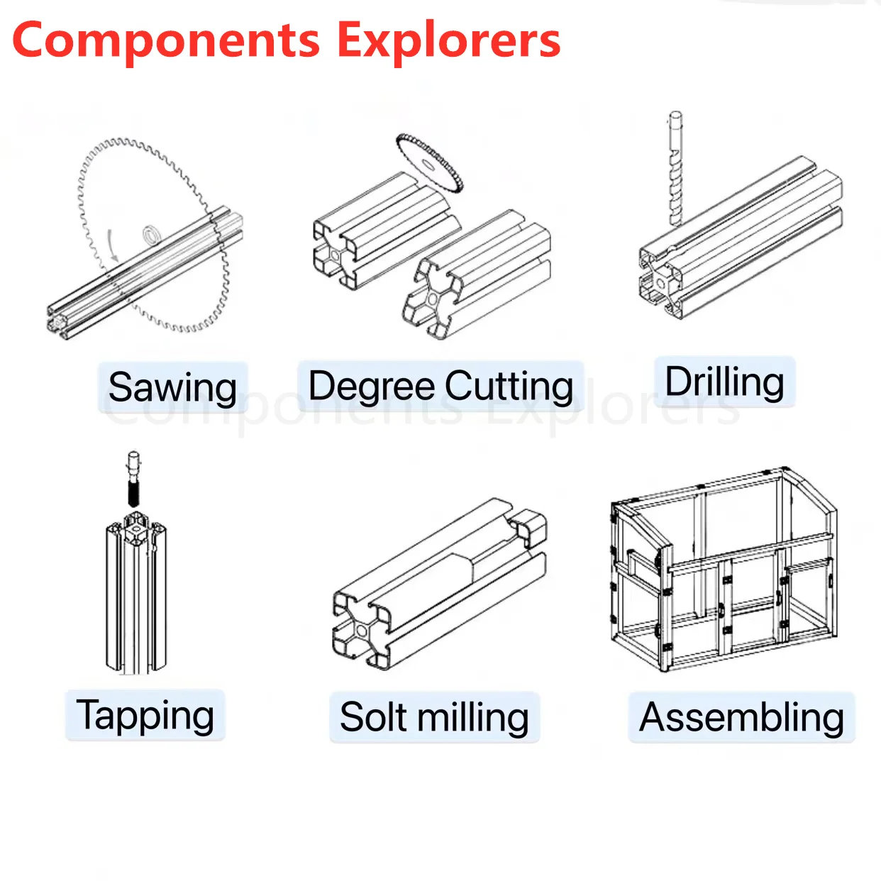 Arbitrary Cutting 1000mm 1020 European Standard Aluminum Extrusion Profile Black and silver for DIY 3D Printer | Обустройство дома