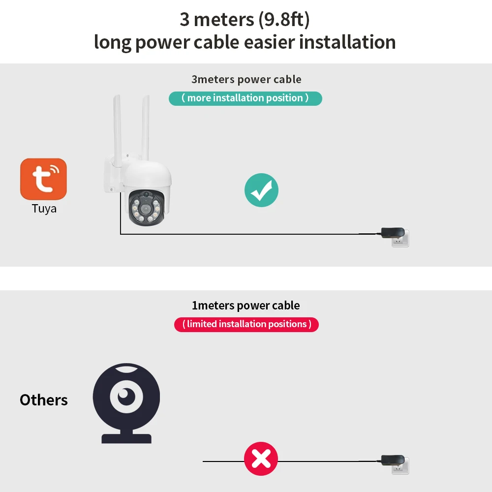 

Sdeter HD 3MP Tuya Smart Wifi Camera Auto Motion Tracking Waterproof Outdoor Color Vision Security CCTV IP Cam Work With Google