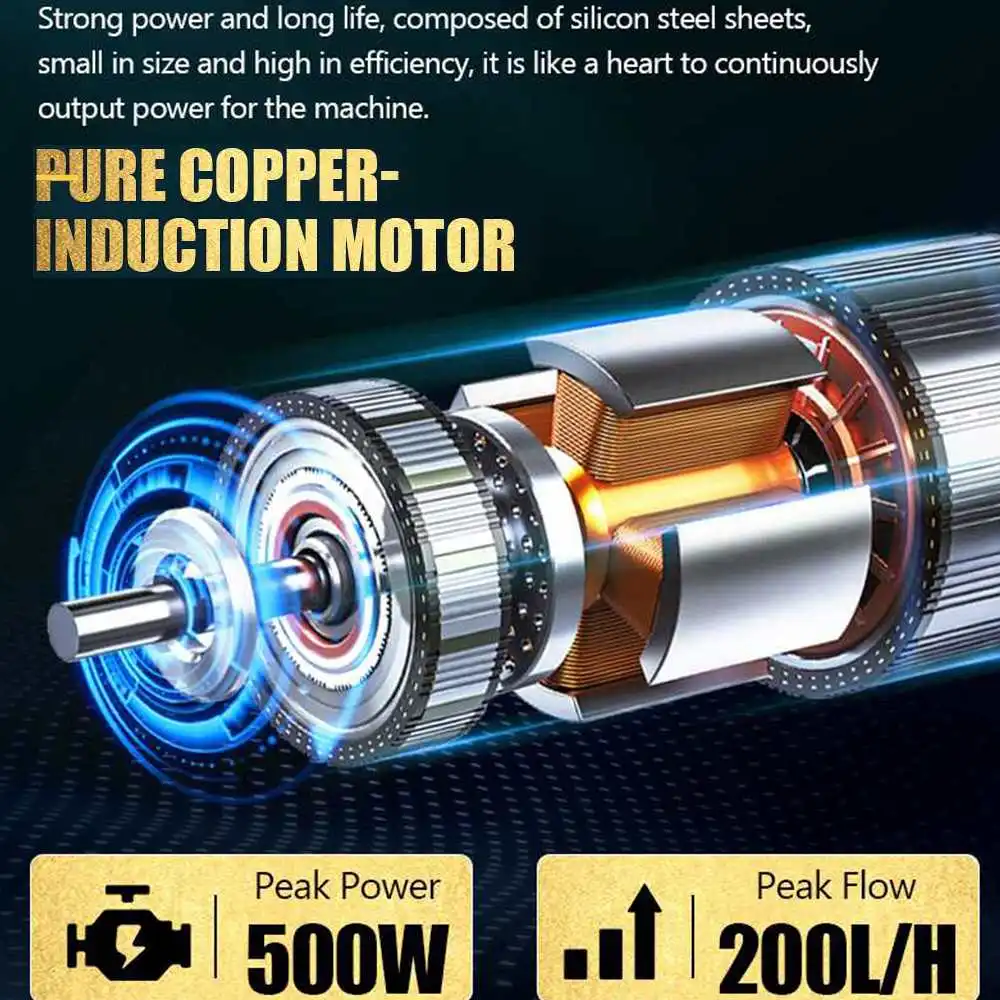 Продажа Беспроводной автомобильный мойщик высокого давления, 12000 мАч, водяной пистолет, литиевая батарея, портативный мойщик высокого давления, пен...