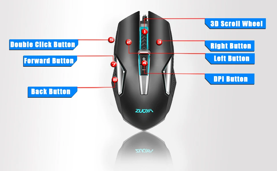 ZUOYA игровая мышь dpi, регулируемый светодиодный, яркий, проводной, оптическая, USB, геймерская мышь, игровая мышь для ПК, компьютера, ноутбука, профессиональная