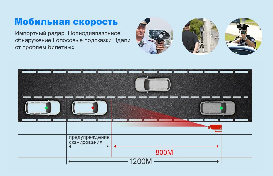 Junsun L10 Видеорегистратор с радар-детектором Комбо-устройство 3 в 1 запись видео 2304×1296 при 30 к/с Видеорегистратор радар-детектор и GPS-информатор