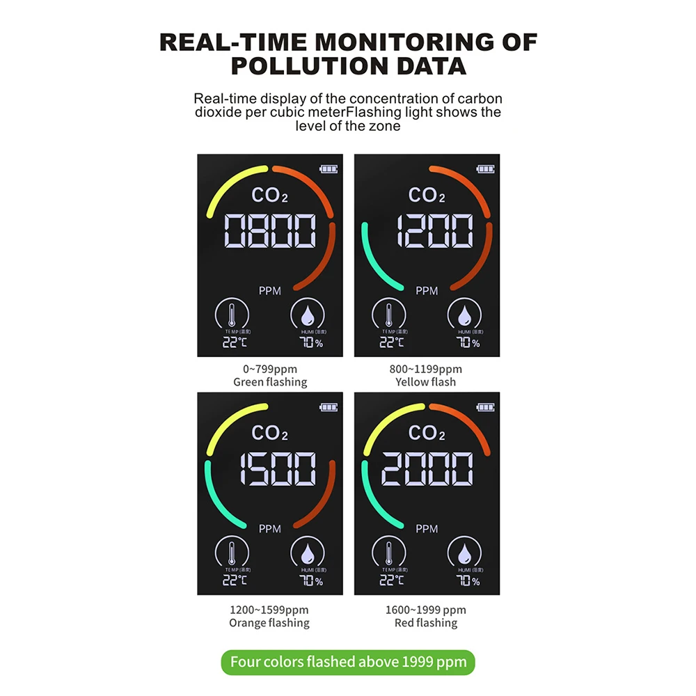 Датчик углекислого газа многофункциональный Термогигрометр цифровой