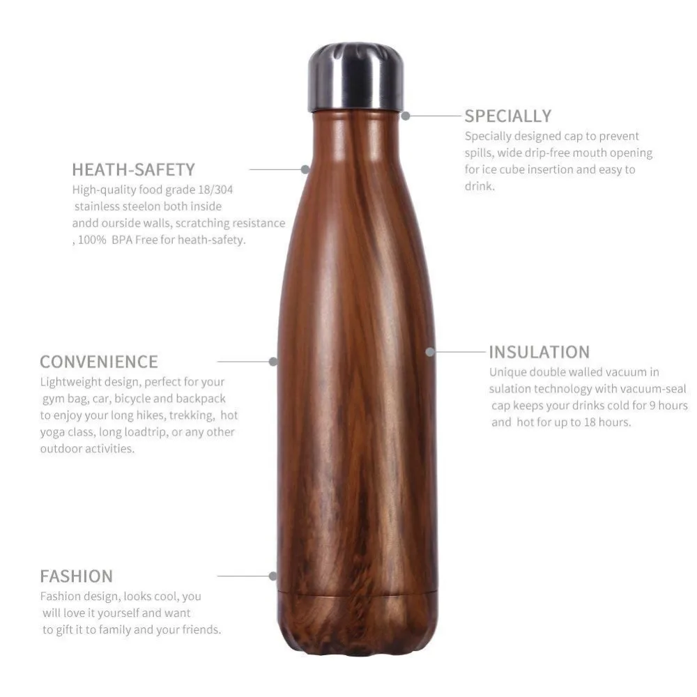 Вакуумная Изолированная бутылка для воды из нержавеющей стали 17 унций