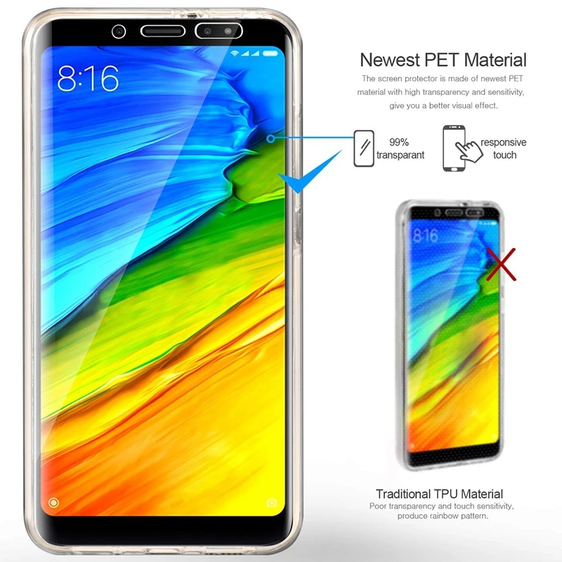 360 градусов силиконовая Прозрачная крышка для Xiaomi Redmi Note 5 Pro Note5 глобальная версия