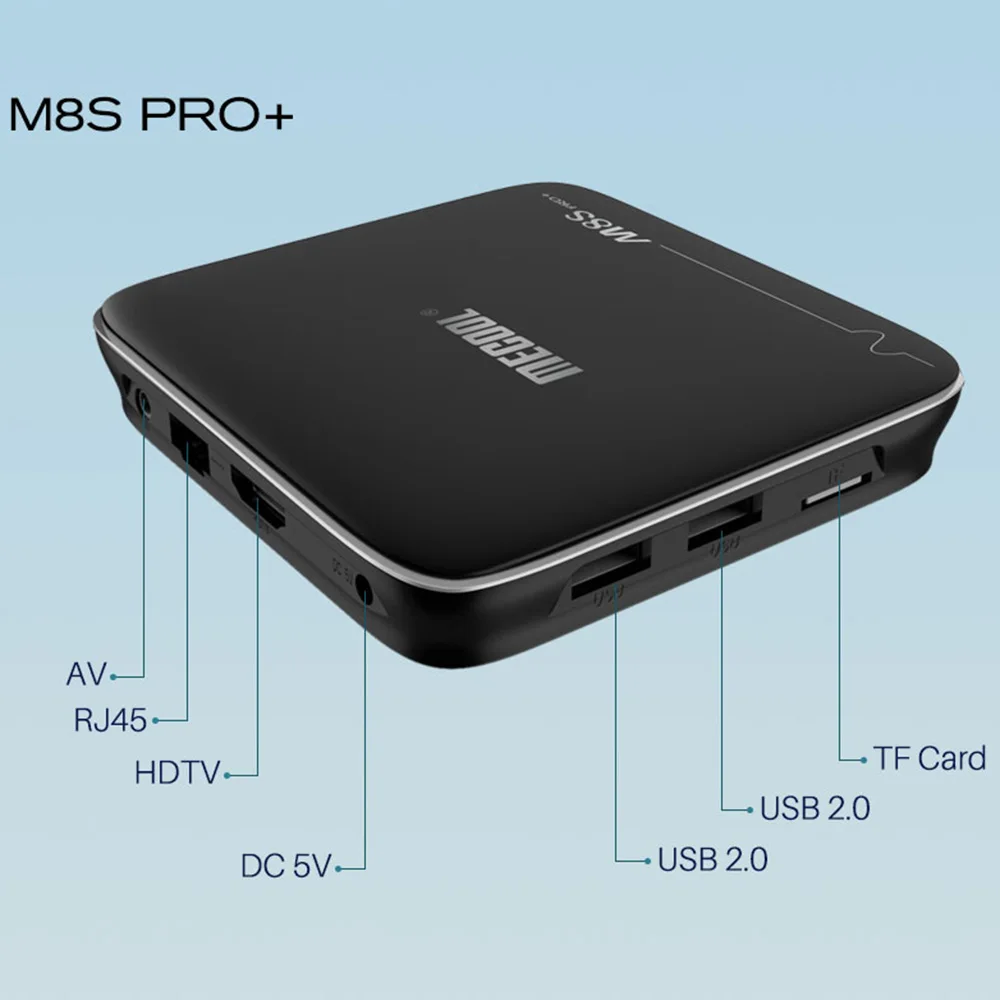 ТВ приставка MECOOL M8S PRO Plus Android 7 1 с голосовым ИК управлением 2 4 ГГц четырехъядерным
