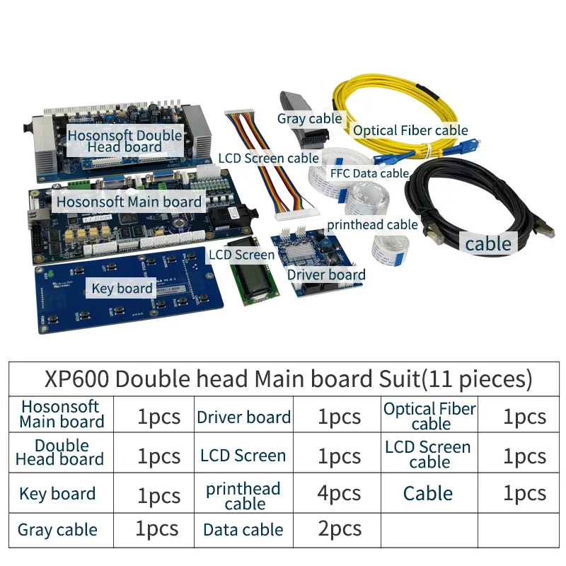 Горячая Распродажа не наносящих вред окружающей среде принтеров печатная схема