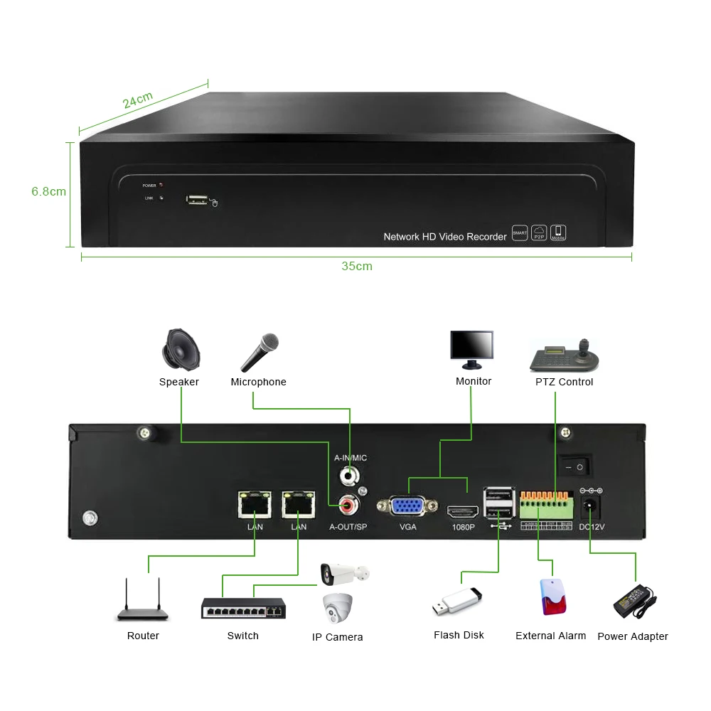 24ch 5MP POE Комплект H.265 система видеонаблюдения до 32ch NVR Поддержка 16ch 4k Наружная водонепроницаемая IP камера видеонаблюдения G. Craftsman
