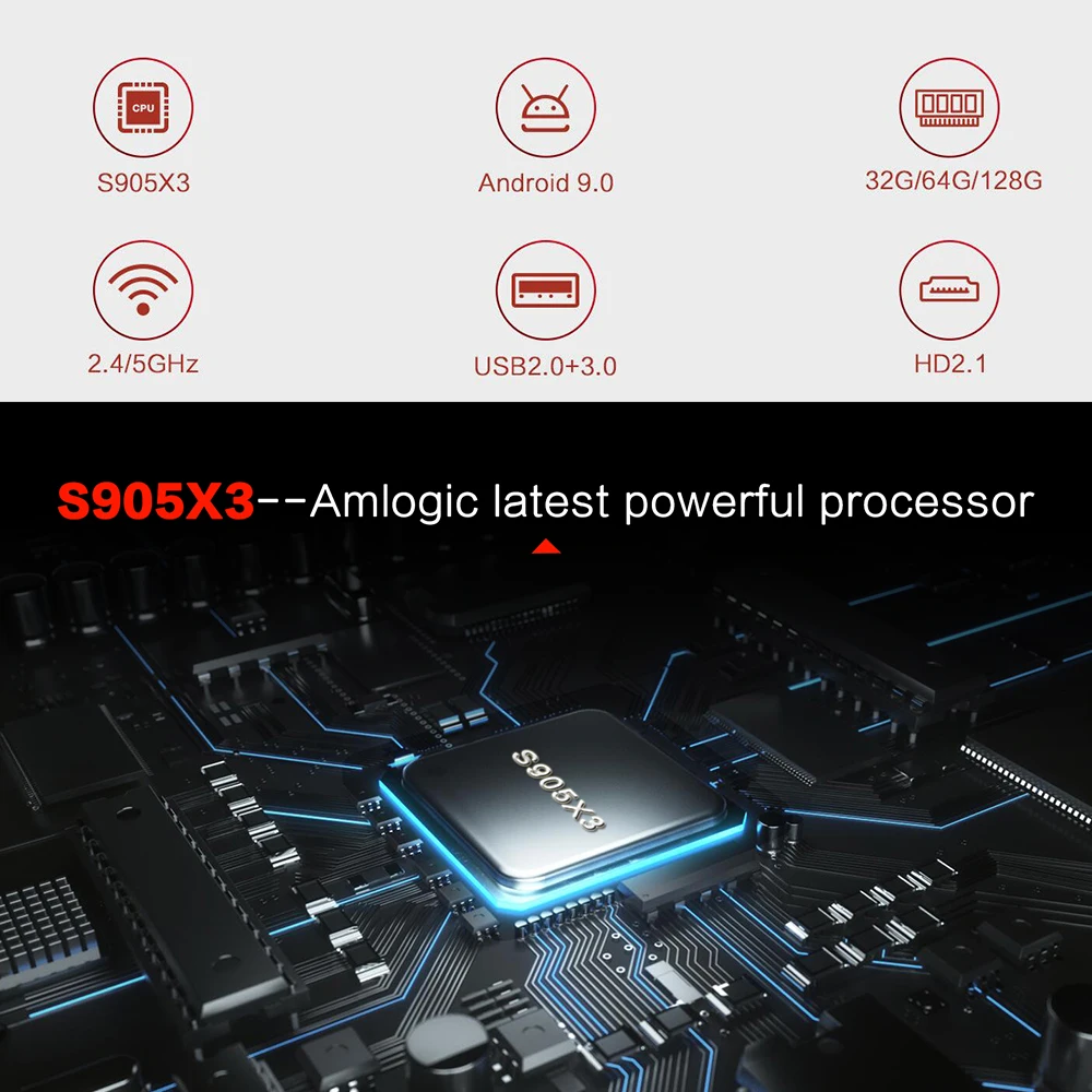 ТВ-приставка Magicsee N5 MAX Android 9 0 4 Гб ОЗУ 128 ПЗУ четырехъядерный медиаплеер Amlogic S905X3 2 4G