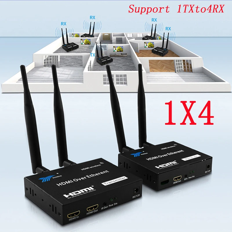 Wireless HDMI Extender 200M 2.4G/5G 1080P Transmitter Receiver kit TCP/IP extende Audio Video support 1Tx to 4RXs