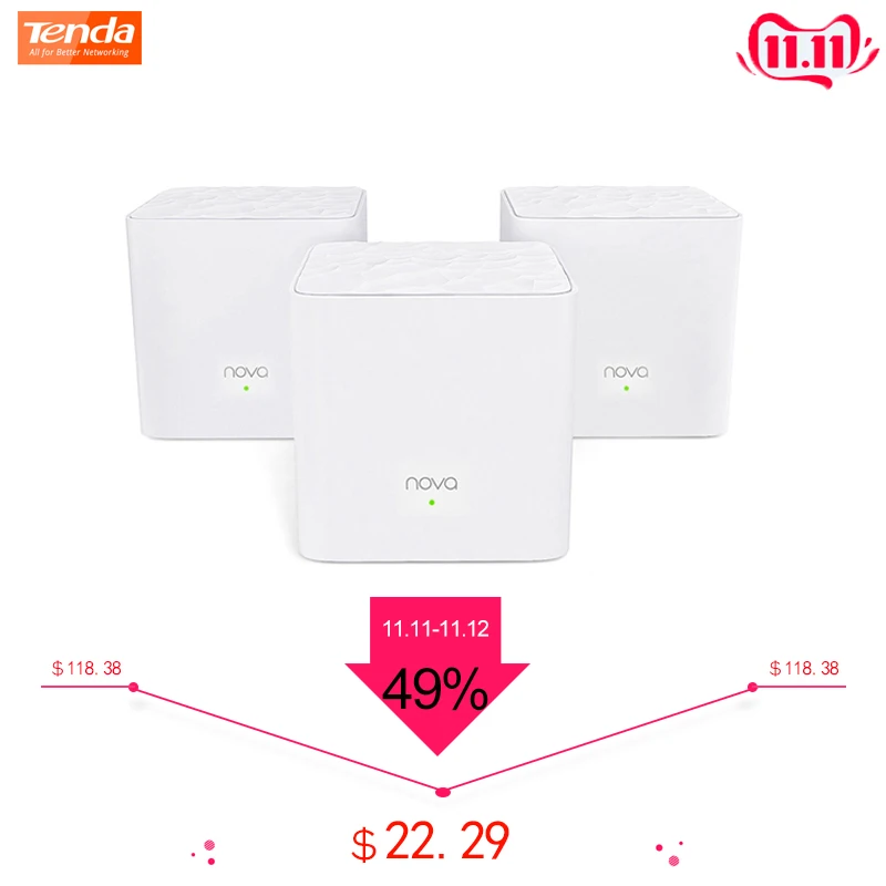 Tenda Nova MW3 Wifi роутер AC1200 двухдиапазонный для всего дома Wifi покрытие сетка WiFi система беспроводной мост, приложение дистанционное управление