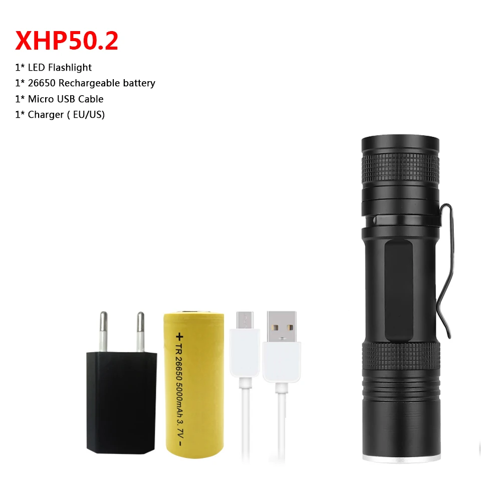 Package C Самый мощный XLamp xhp50.2 usb светодиодный фонарик, фонарь с увеличением, обновленный XHP50 18650 26650, фонарик с перезаряжаемой батареей - Испускаемый цвет: Package C