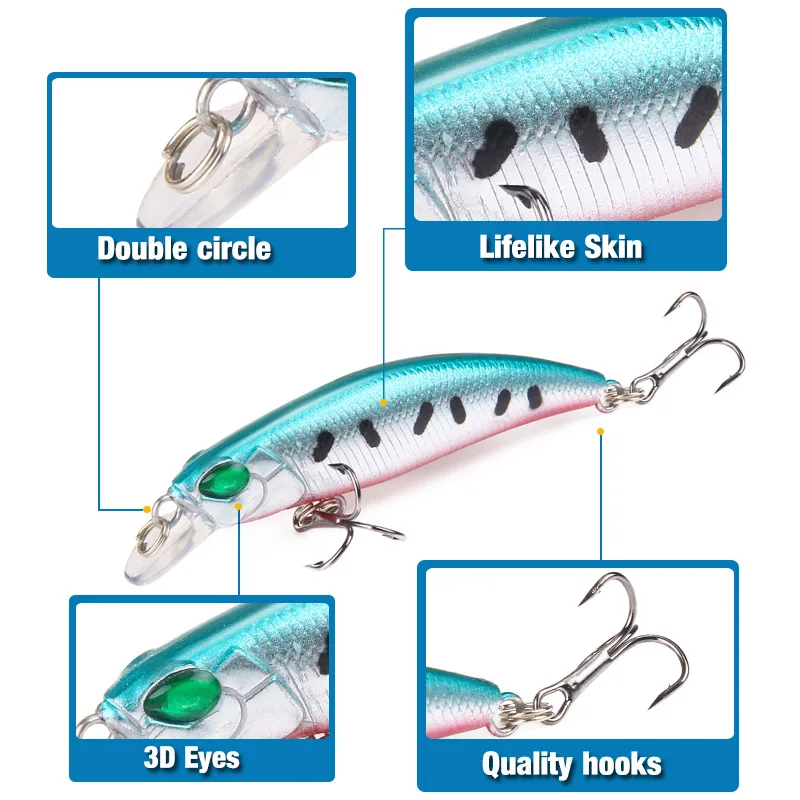 

1pcs Luya Bait 6.5cm/4g5 color plastic simulation fake bait hard bait Alice mouth bass fishing gear