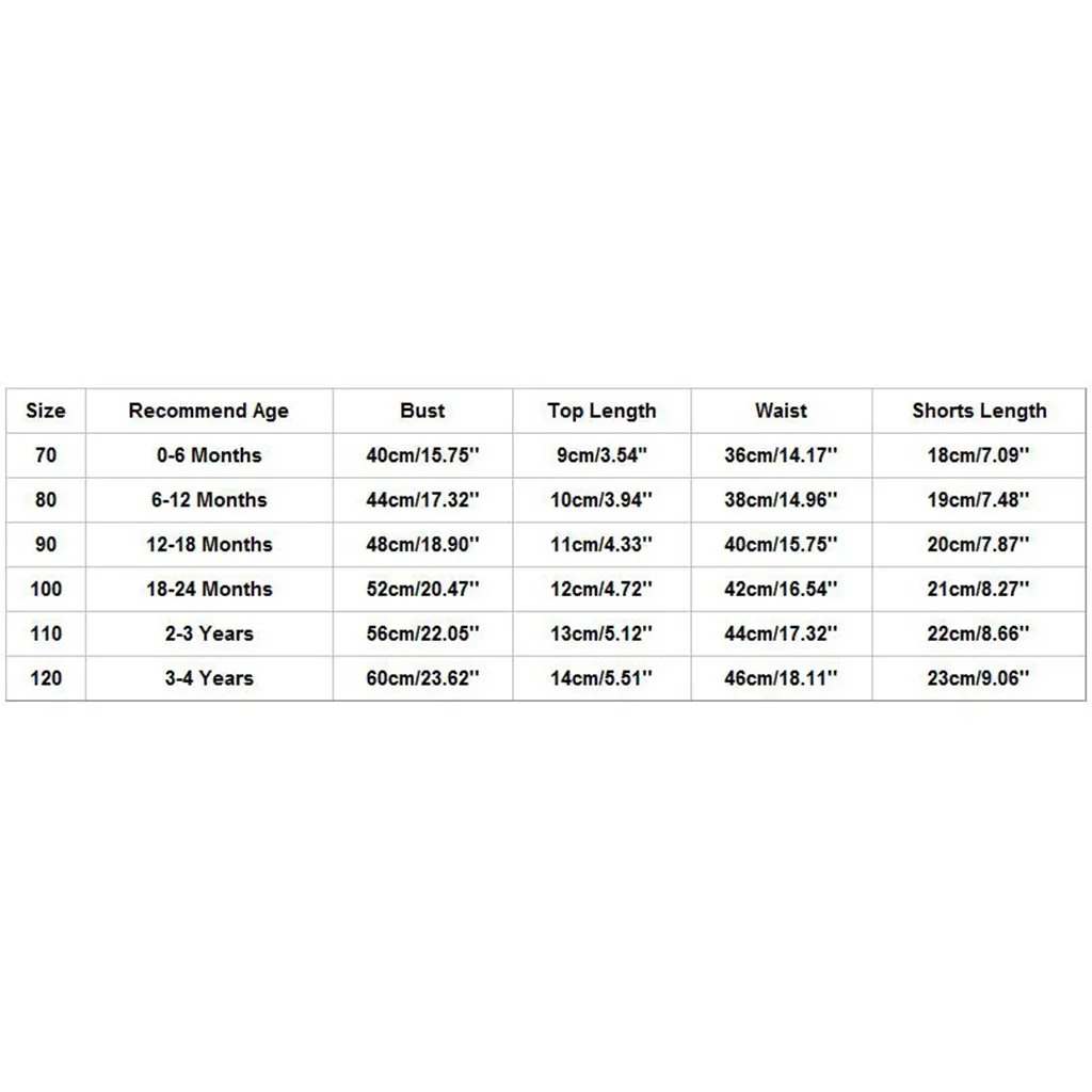 Детская одежда для девочек летний комплект одежды с рюшами на подтяжках в
