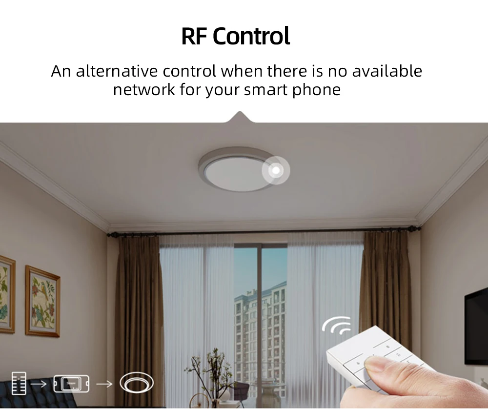 Sonoff 433 МГц DIY RF R3 переключатель Wifi 220 VLight/Голосовое управление для Alexa/Google Assistant умный дом беспроводной переключатель