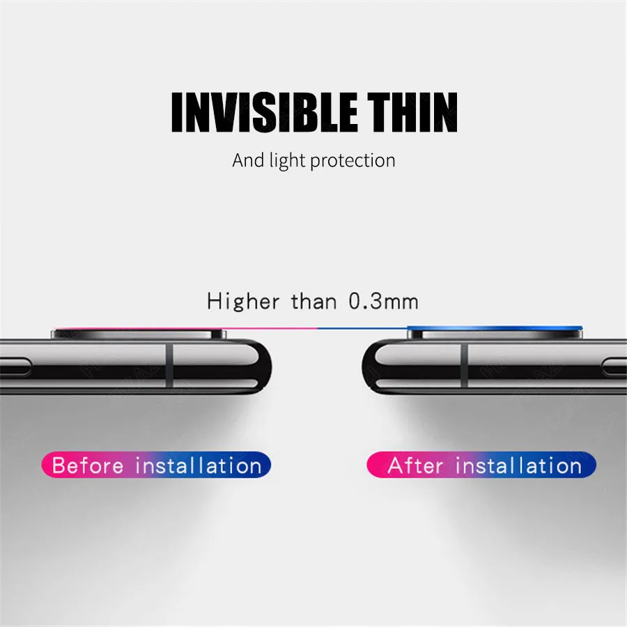 

NEW Full Cover Back Camera Case for IPhone 11 Pro Max Titanium Alloy Case with Tempered Glass Rear Camera Lens Screen Protector