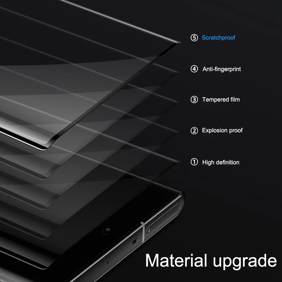 Закаленное стекло для samsung Galaxy Note 10 Plus, Защитное стекло для экрана, пленка для samsung Note 10plus S10E, защитная пленка