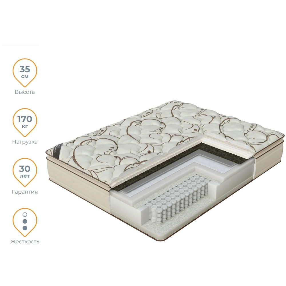 Матрас Verda Balance Pillow Top 90x200 | Мебель
