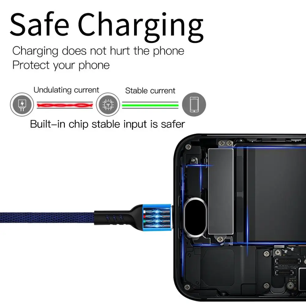 Кабель Mini USB Type C-Micro Usb для Samsung Android Micro-Type-C кабель 3 1 Macbook UsbC быстрой зарядки и