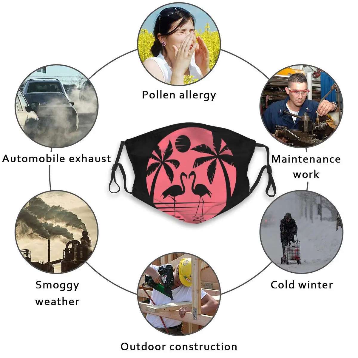 

Flamingos On Sea And Coconut Tree Mouth Mask Reusable Dust Face Masks Replaceable Filter Waterproof Mask