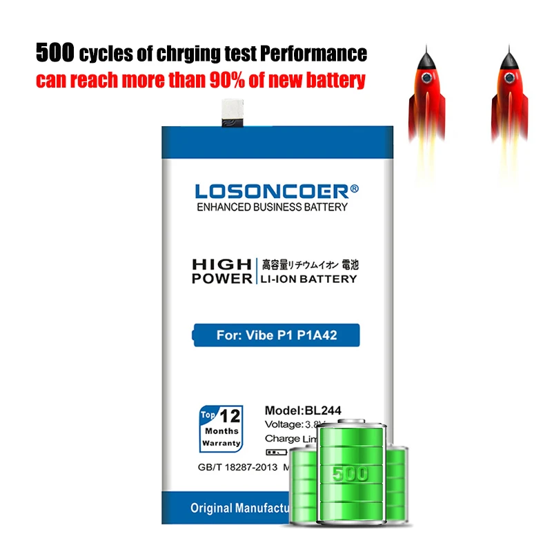 Аккумулятор LOSONCOER BL244 на 6100 мАч для Lenovo Vibe P1 P1A42 P1C58 P1C72 | Мобильные телефоны и