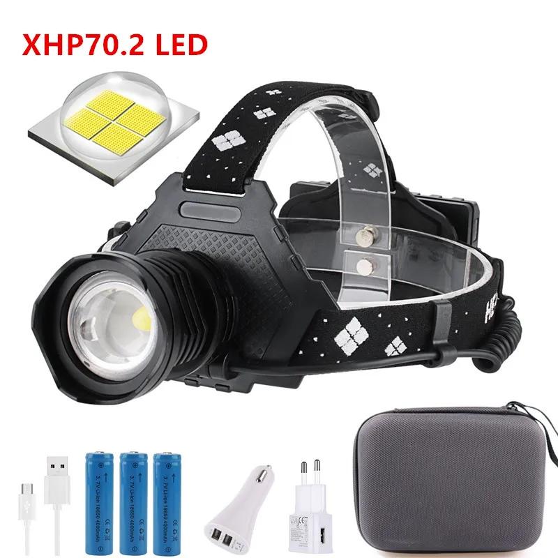 Налобный фонарь BORUiT XHP70.2 светодиодный с 5-режимным зумом и высокой мощностью 5000LM