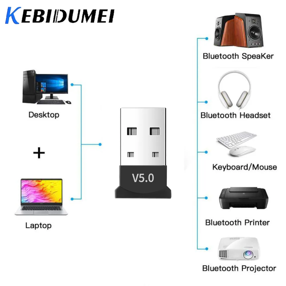 USB адаптер Kebidumei Bluetooth 5 0 беспроводной музыкальный ресивер мини usb передатчик для
