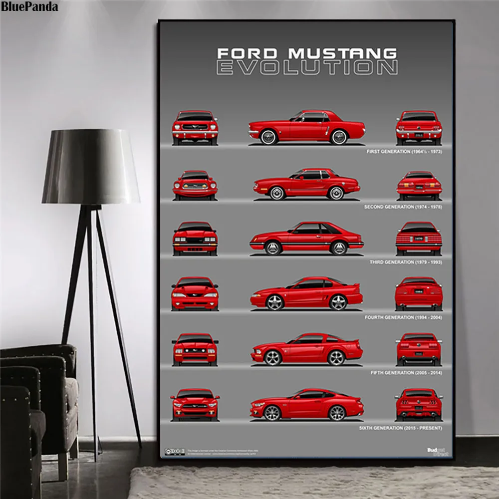 Красная картина с автомобилем годы юбилея эволюции плакаты и принты