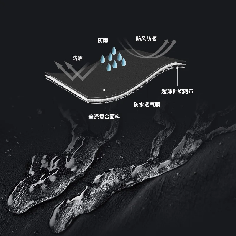 Naturehike куртка для пешего туризма плащ ветровка водонепроницаемый дышащий с