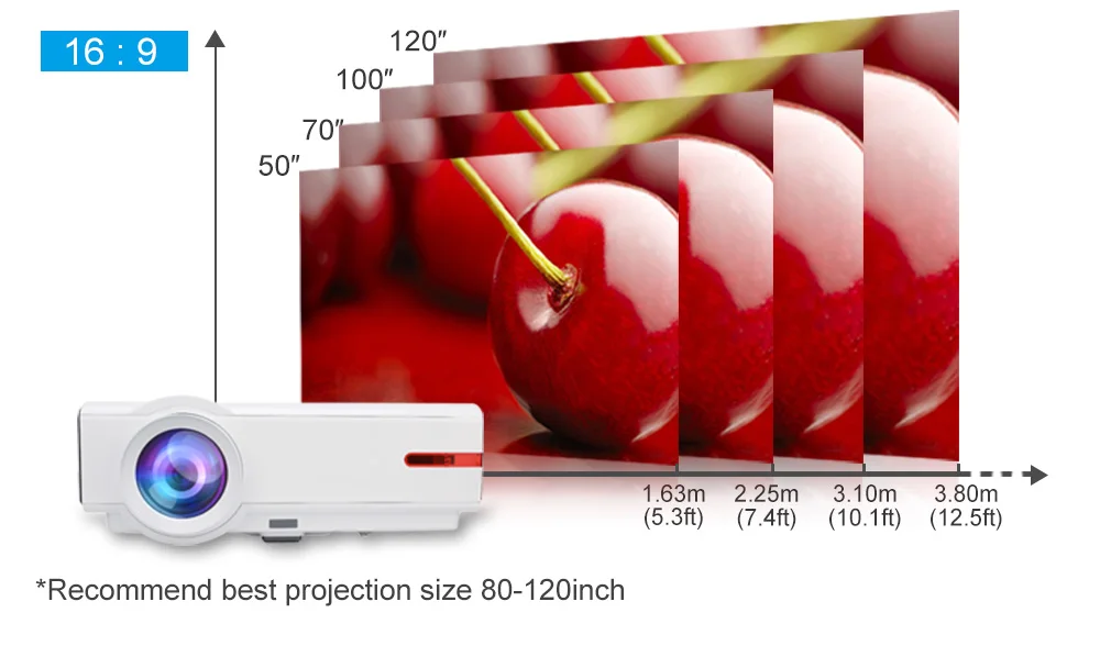 Rigal проектор RD808A 5500 люмен HD проектор светодиодный wifi 6,0 Android 3D проектор RD808 1280*800 lcd HDMI VGA USB tv видео проектор