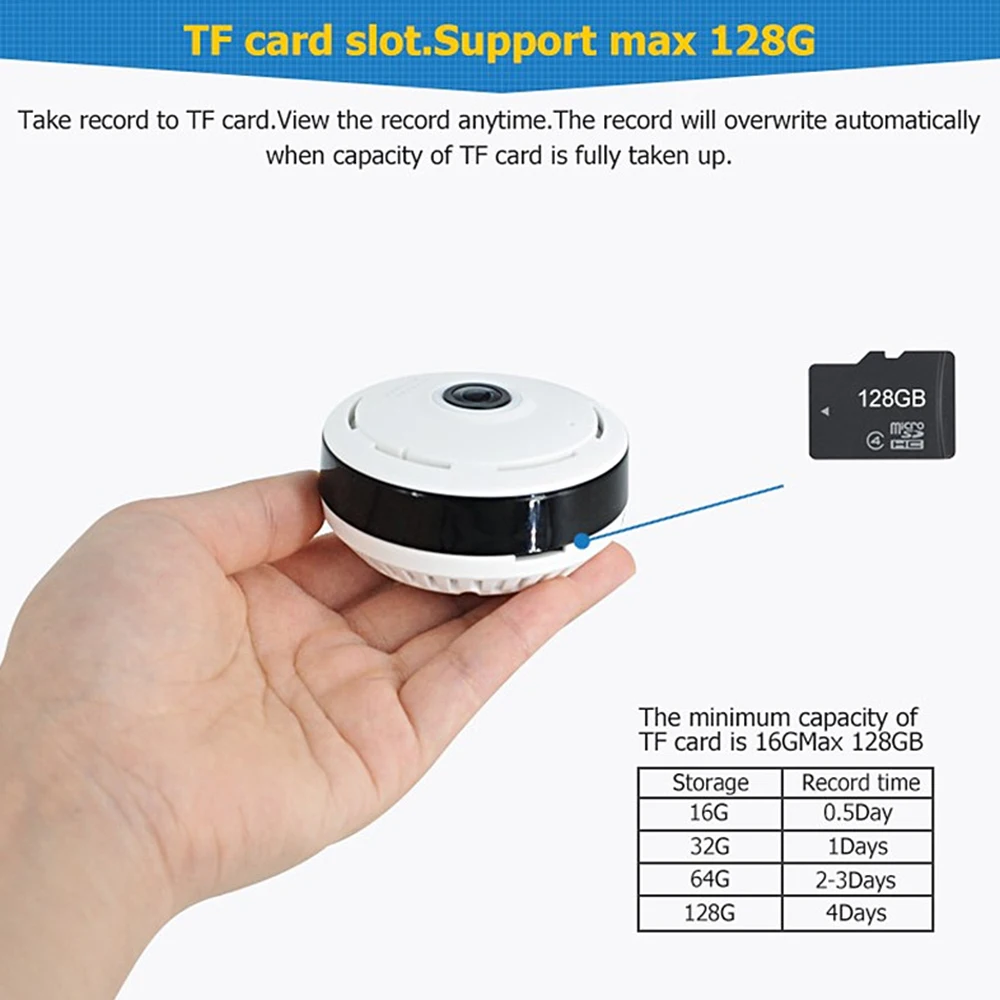 HD 360 градусов панорамный Широкий Угол Мини Cctv камера Smart IPC беспроводной рыбий