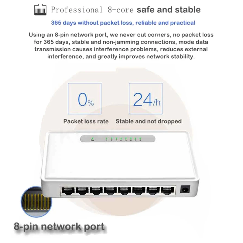 8-портовый гигабитный коммутатор VLAN 1000M настольные компьютеры Ethernet сетевой